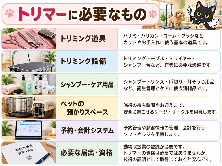 トリマーの開業に必要な6項目