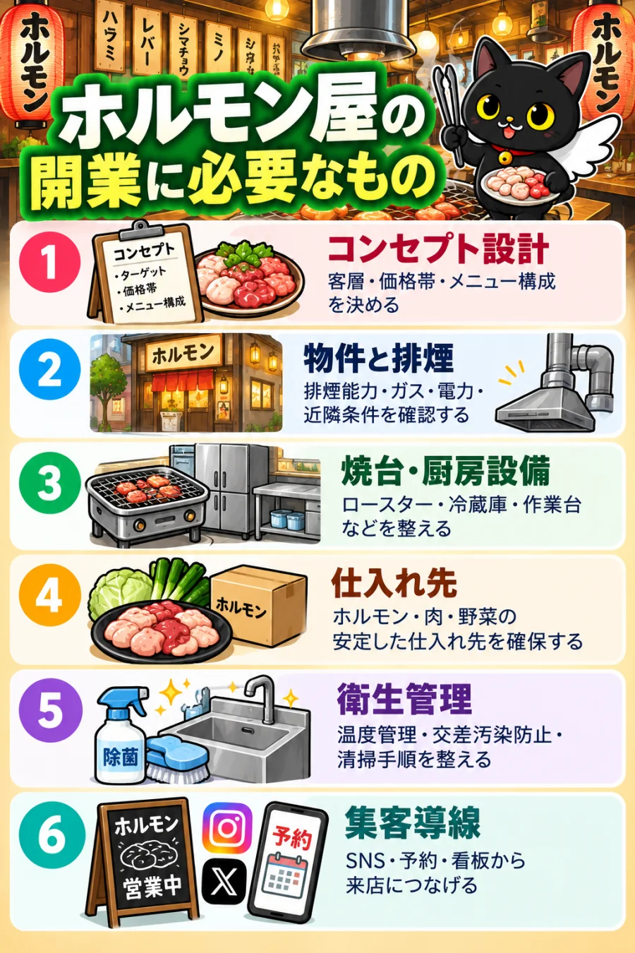 ホルモン屋の開業に必要なもの