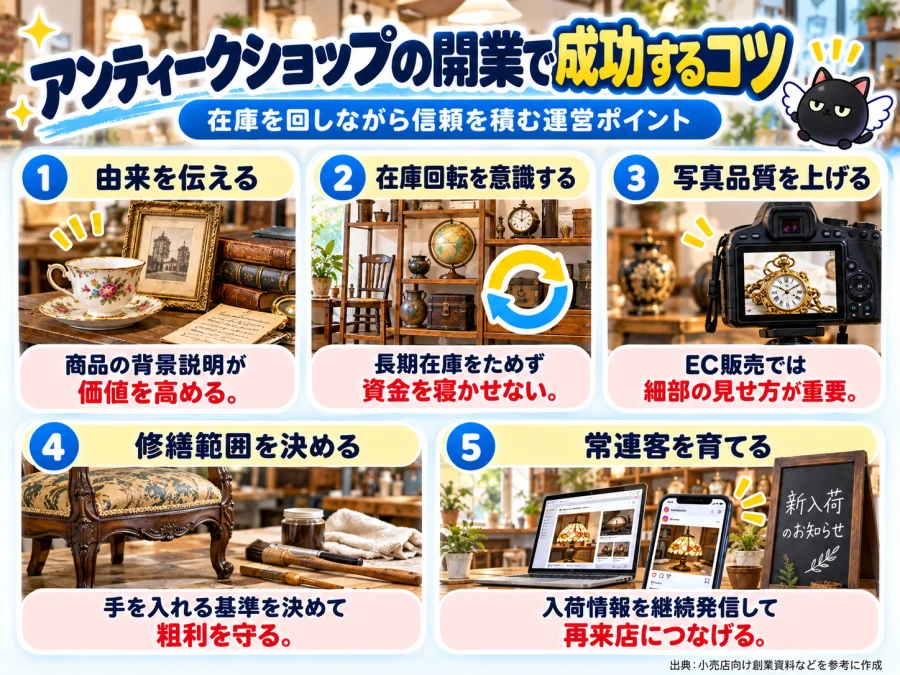 アンティークショップの開業で成功するコツ