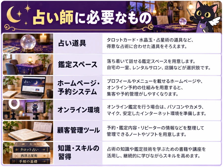 占い師に必要な相談・予約体制の許可・設備・営業体制