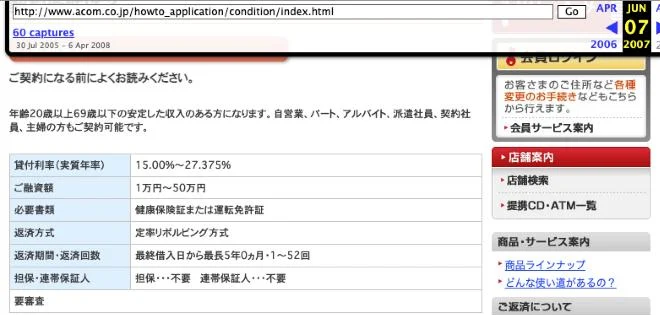2007年6月7日の記録。貸付利率(実質年率)15.00%〜27.375%