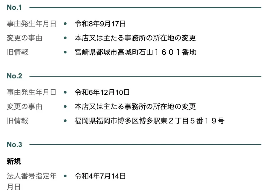 同じページの「変更履歴情報」