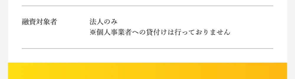 キャレント「はじめての方へ」の貸付条件（2019年3月11日の記録・インターネットアーカイブ）