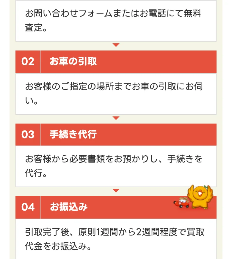 カーネクスト公式（トップ）の買取の流れ（2026年10月11日に撮影）