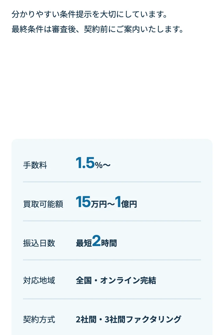 キャッシュファクター公式「手数料・ご利用条件」（2026年10月11日に撮影）