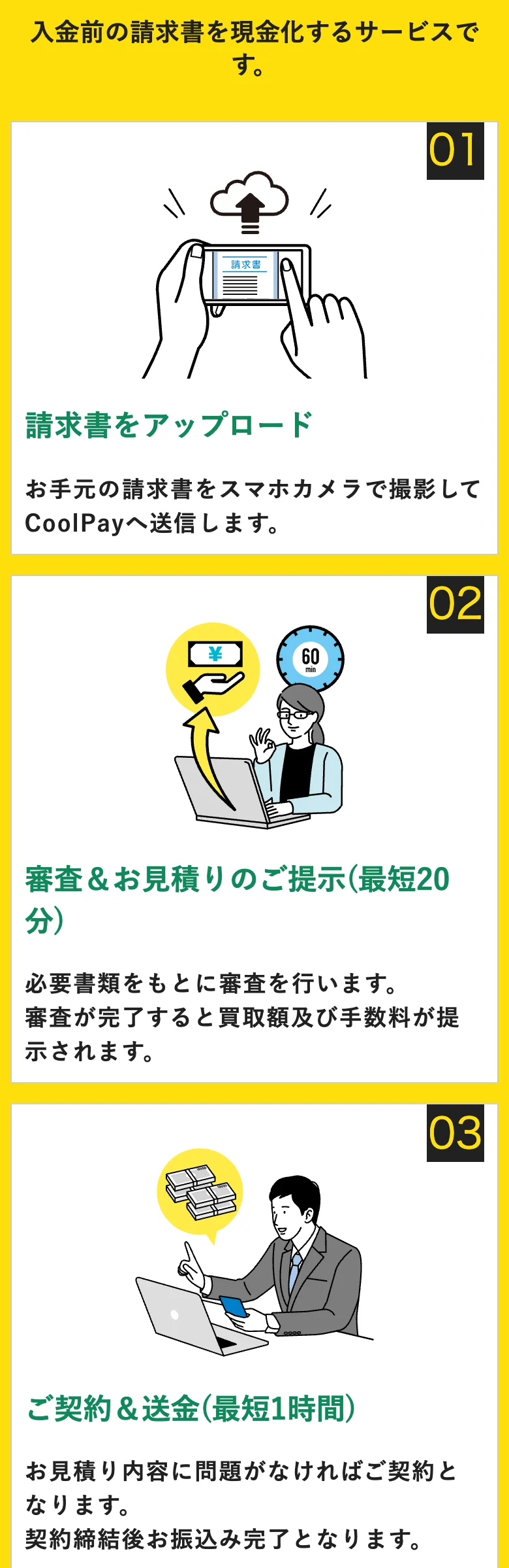 CoolPay公式「ご利用の流れ」（2026年10月11日に撮影）