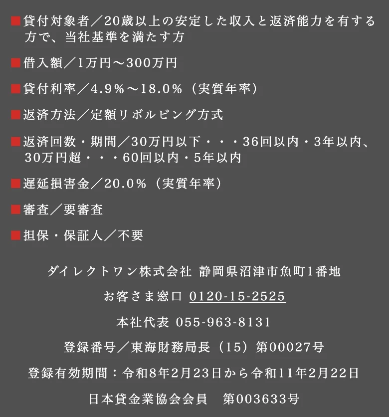 ダイレクトワン公式（サイトの下の貸付条件と会社）（2026年10月11日に撮影）