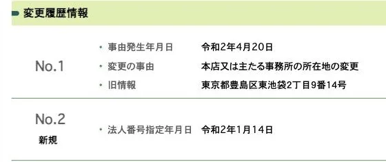 変更の記録。2020年1月14日に番号がつき、2020年4月20日に本店を移している
