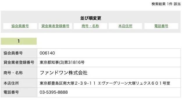 日本貸金業協会の協会員検索。ファンドワン株式会社（協会員番号 006140）（2026年10月4日）
