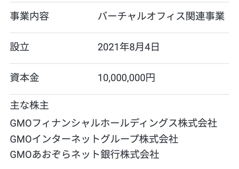GMOオフィスサポート公式「会社情報」(2026年10月11日に撮影・代表者名の行より下)