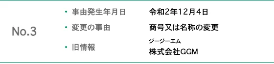 国税庁「法人番号公表サイト」の変更履歴（2026年10月5日）