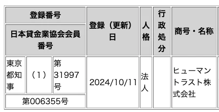 金融庁「登録貸金業者情報検索」の結果（2026年10月5日）