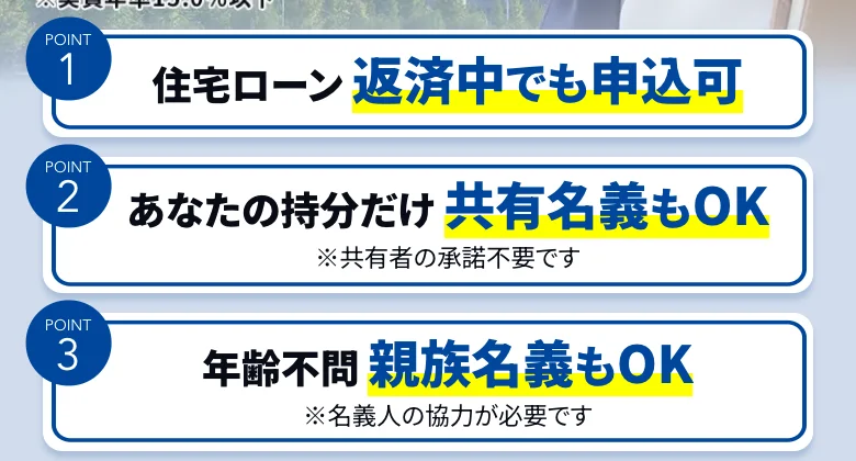 同じページの「POINT」(2026年10月11日に撮影)