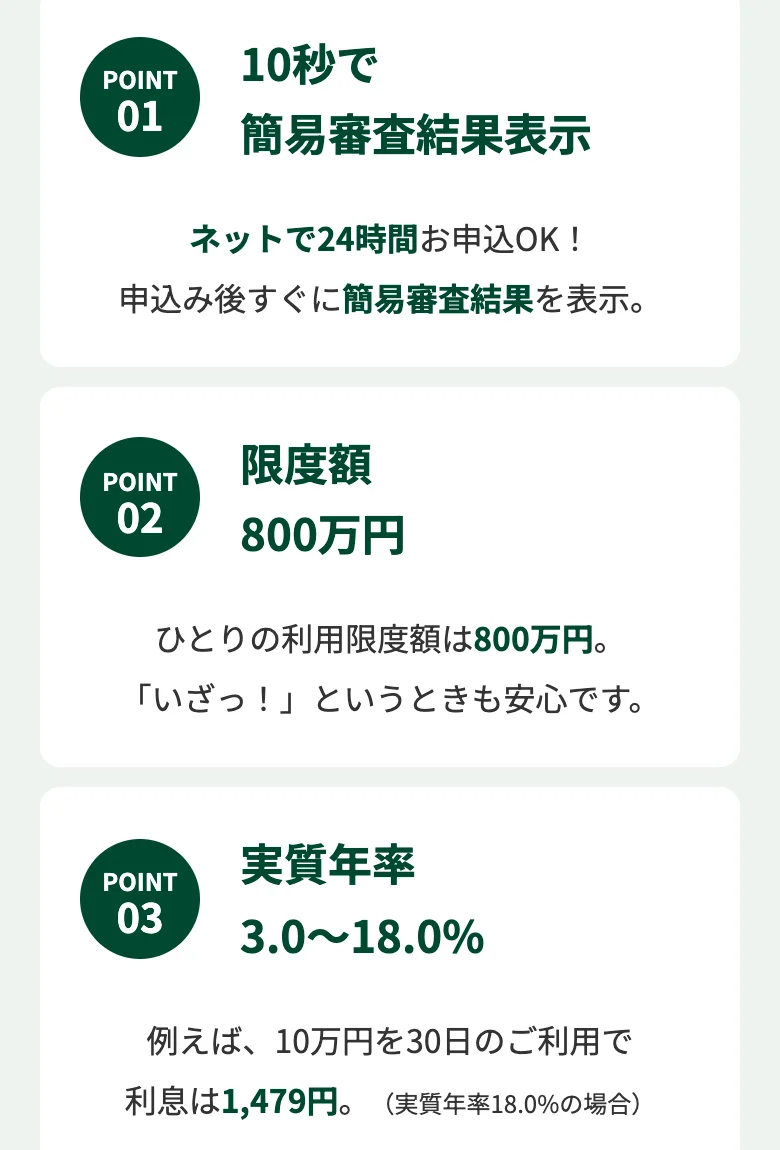 SMBCモビット公式「モビットの特長」（2026年10月11日に撮影）