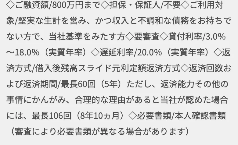 SMBCモビット公式（サイトの下の貸付条件）（2026年10月11日に撮影）