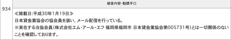 日本貸金業協会の悪質業者の一覧(2018年2月9日の記録・インターネットアーカイブ)