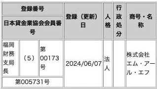 金融庁「登録貸金業者情報検索」の結果（2026年10月5日）