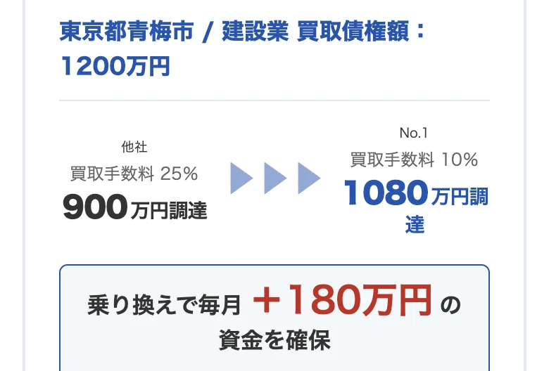 同じページの「乗り換え実績」（2026年10月11日に撮影）