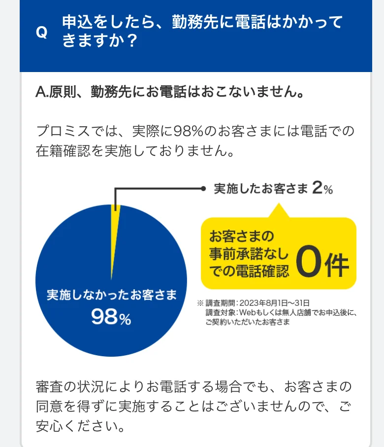 プロミス公式（トップ）の「よくあるご質問」（2026年10月11日に撮影）