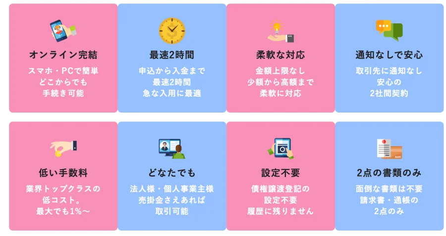 QuQuMo公式「選ばれる理由」の欄（2026年10月9日に撮影）