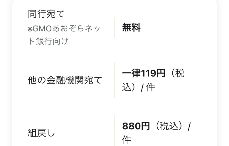 ラクスルバンク公式「手数料一覧」（2026年10月10日に撮影）