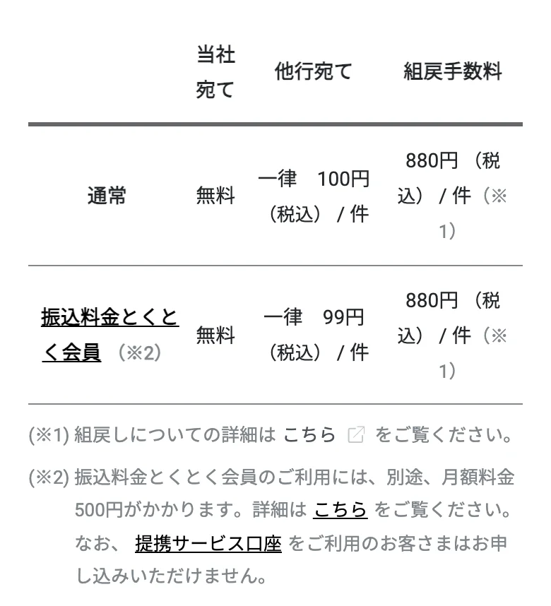 GMOあおぞらネット銀行公式「手数料」（2026年10月10日に撮影）