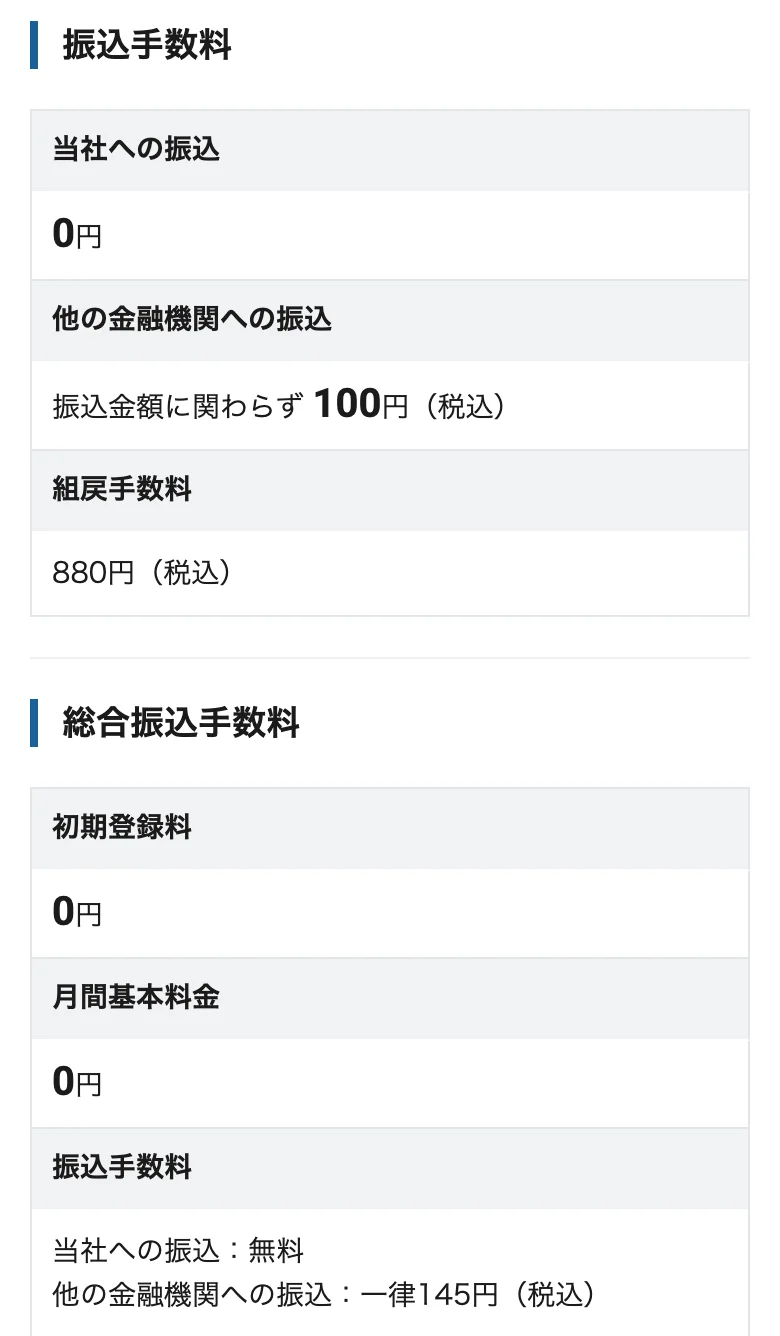 ドコモSMTBネット銀行公式「手数料・金利」（2026年10月11日に撮影）