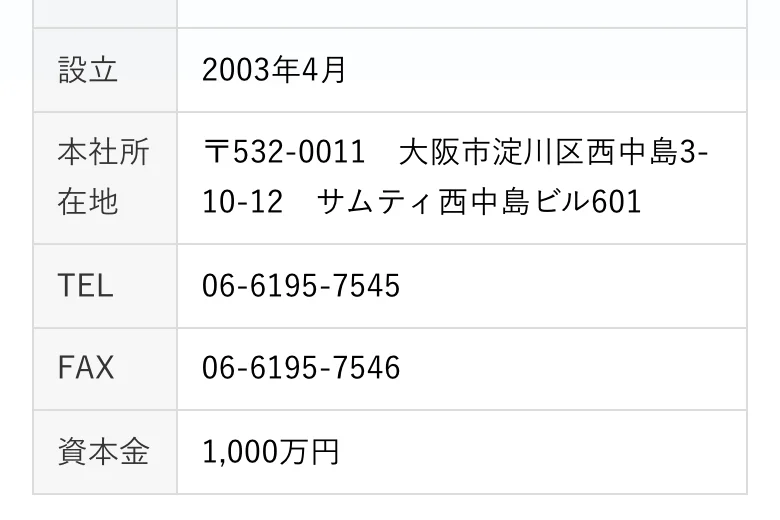 エスコム公式「会社概要」(2026年10月11日に撮影・設立から資本金まで)