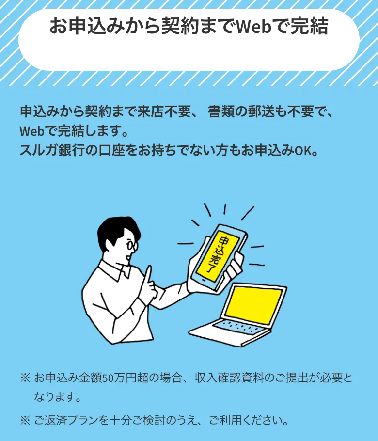 スルガ銀行公式「カードローン」(2026年10月11日に撮影)
