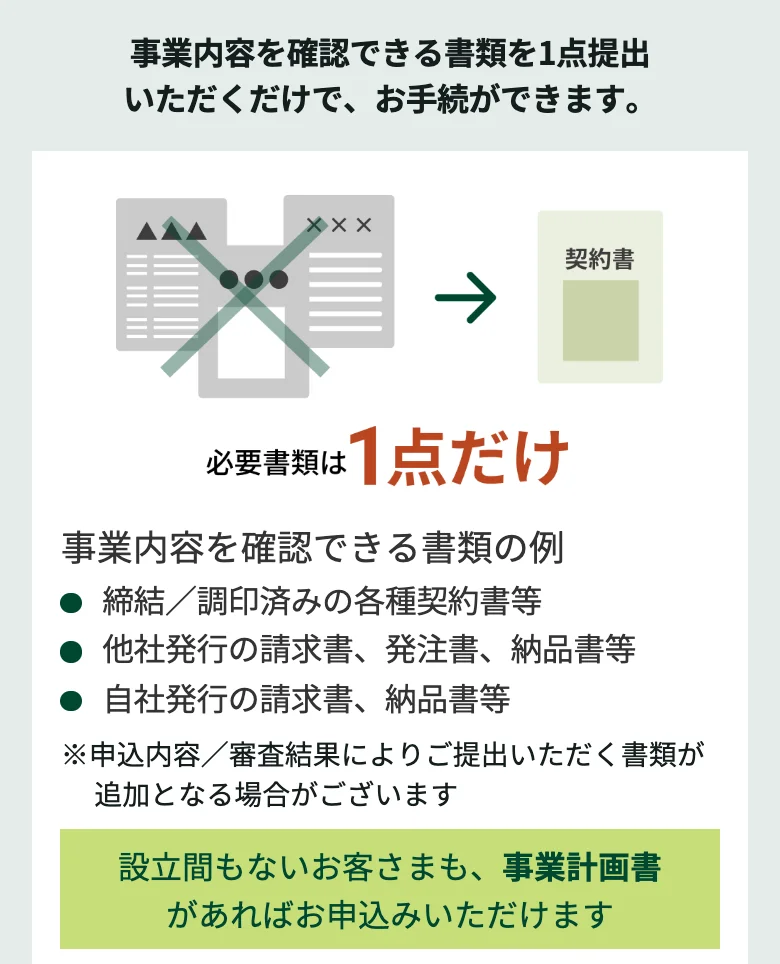 三井住友銀行公式(法人口座「Trunk」の申し込みのページ)の必要書類(2026年10月11日に撮影)