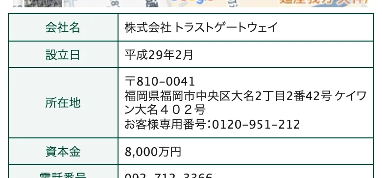 トラストゲートウェイ公式「会社概要」（2026年10月11日に撮影）