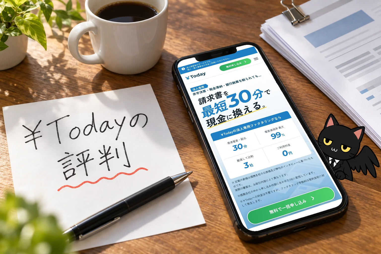 ¥Todayの評判