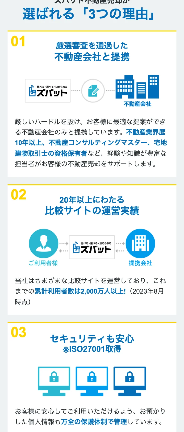 ズバット不動産売却公式「選ばれる3つの理由」（2026年10月11日に撮影）