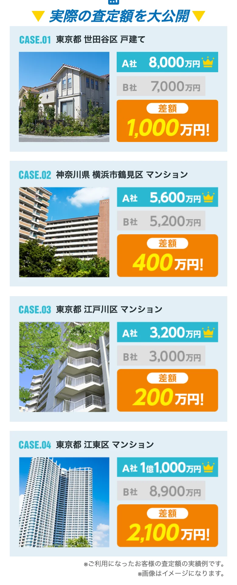 ズバット不動産売却公式「実際の査定額を大公開」（2026年10月11日に撮影）