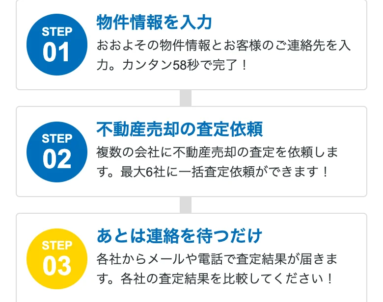 ズバット不動産売却公式「査定はカンタン3ステップ」（2026年10月11日に撮影）
